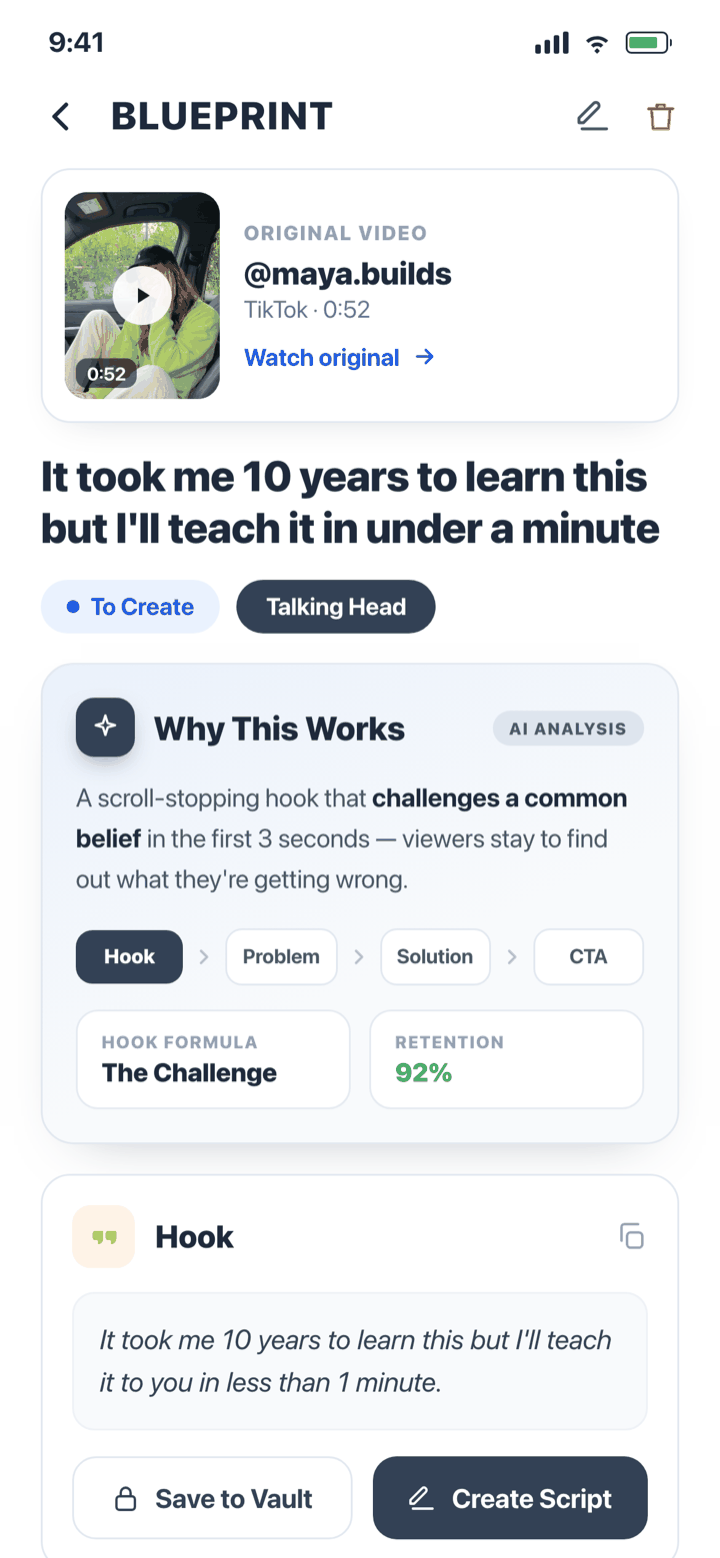 Blueprint breaks down why a video worked